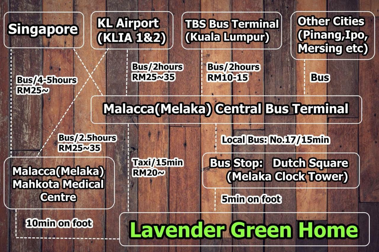 Lavender Green Home Malacca Buitenkant foto